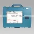 HD380 Dual Frequency Digital Echo Sounder thumbnail-1