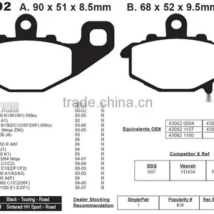 SCL-2012040360 Cheap Chinese Motorcycle Parts Brake Pad for FA192 thumbnail-4