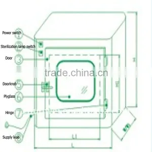 Jowell & Mechanical Interlocking Laminar Flow Pass Box thumbnail-4