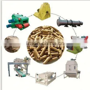 1-2tons per Hour Firewood Pellet Press Production Line thumbnail-6