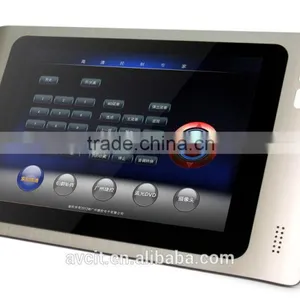 For Ipad/iphone Programmable Central Controller thumbnail-3