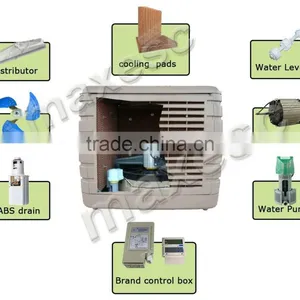 Cabinet 1.5KW/H Power Air Water Cooling Fan System thumbnail-2