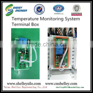 Remote Multi-channel Grain Silo Temperature Monitor thumbnail-5