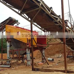 China Xxnx Hot Vibrating Screen Classifier thumbnail-6