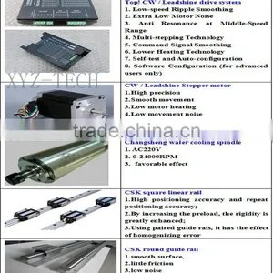 Money Making Machines for Sale XJ6090 Cnc Router Mini 3d Cnc Wood Engraving Advertising Router Machine thumbnail-4