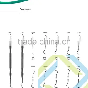 Dental Implant Scaler / Filling Spatula / Dental Spatulas Stainless Steel thumbnail-1