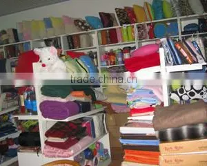 Hangzhou Fortune Textile Co., Ltd. company overview - view 4 thumbnail