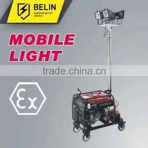 SFW6110B Automatic Floodlight Work Light thumbnail-1