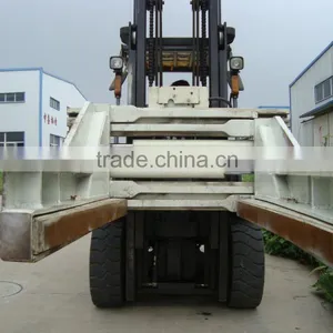 Block Clamp With Side Shifting and Non Side Shifting for Electric Forklift thumbnail-5