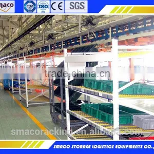Multipurpose Roller Slides Pipe Flow Through Racking thumbnail-4
