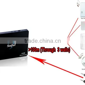 Outdoor 120db Alarm Siren For Security Home Alarm System G3 thumbnail-2