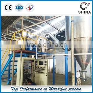 Ultrafine Talc Powder Grinding Classifying Equipment thumbnail-5