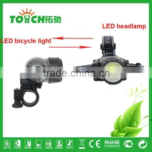 LED Bicycle Light LED Bicycle Helmet Light Bicycle LED Light Bar thumbnail-1