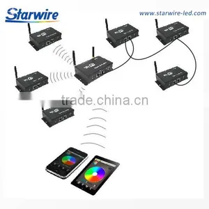 WiFi Slave Controller thumbnail-2