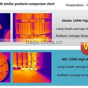 100W Led Linear High Bay Light thumbnail-6