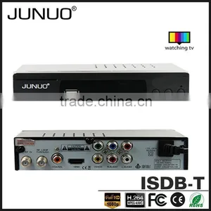 JUNUO OEM Free to Air Strong Signal Reception HD Mstar Sri Lanka Digital Set Top Box Receiver for Digital tv thumbnail-4