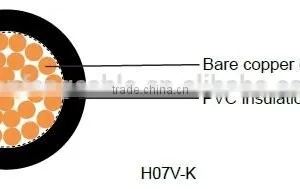 H05V2-U/H07V2-U PVC Wire thumbnail-4