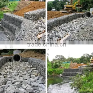 Heavily Galvanizado Gaviones Cestas Precio, Gabion ISO Factory thumbnail-2