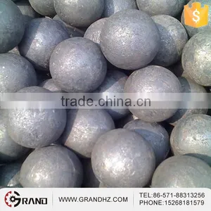 Forged Grinding Steel Ball Cast Steel Balls thumbnail-6