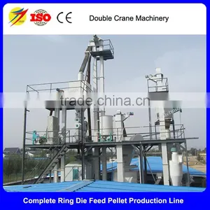 Animal Feed Processing Machine Line, Feed Processing Line thumbnail-3