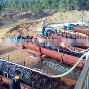 Seasand Spiral Sand Washer Machine With Good Quality and Competitive Price thumbnail-1
