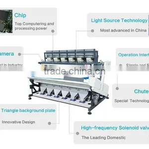 Metak CCD Tea Color Sorter For Sale thumbnail-5