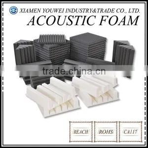 Lowes Rigid Foam Soundproof And Fireproof Insulation thumbnail-1