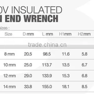 1000V Insulated Open End Wrench (7, 8, 10, 12, 14mm) thumbnail-3