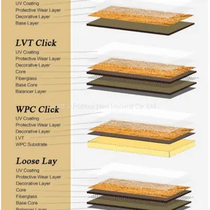 PVC Flooring Sheet Tiles Glue Down thumbnail-4