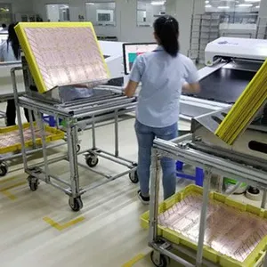 Hong Kong WLCC Industrial Limited company overview - view 2 thumbnail
