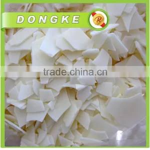 Textile Auxiliary Agents Usage and Chemical Auxiliary Agent Classification Akd Wax thumbnail-2