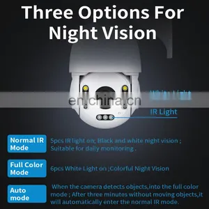 5MP Wireless WIFI Security IP Camera HD 30X Zoom 80M IR Night Vision PTZ Outdoor Home Surveillance Dome Cam CCTV CamHipro thumbnail-4