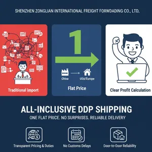 Hassle-Free Cosmetics Logistics: Tax-Included DDP Shipping From China thumbnail-2