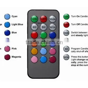 LED Candle / Multi-shaped LED Candle thumbnail-5