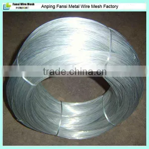 Fine Galvanized Wire With High Quality(best Price) thumbnail-1