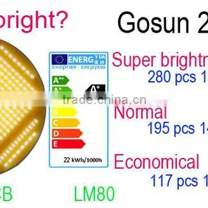 New Product 2016 20w Cob Led Surface Mounted Downlight With 5 Year Warranty thumbnail-3