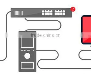 Kendom 5-15mm Varifocal Lens AHD CCTV Camera Outdoor for Temperature Range -40 to 60 Street CCTV Camera in Dubai thumbnail-3