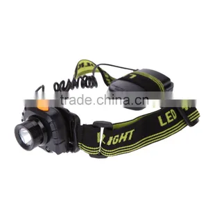 3W Mini Sensor Headlight Induction Lantern Headlamp 280 Lumen 60 Degree Flashlight Head Torch by 3 AAA Battery thumbnail-1