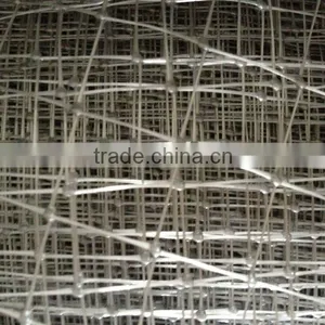Hail Protection And Anti Bird Net thumbnail-1