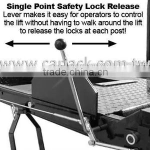 4 Post Parking Lift (Car Stacker) / Electrical Double Floor 4 Post Parking Device thumbnail-5