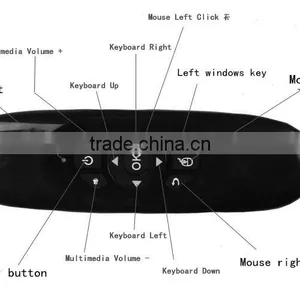 Express Hot Sales 2.4g Air Mouse for Android tv Box thumbnail-2