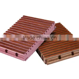 Fireproof Material Panel Meet Acoustic Treatment thumbnail-6