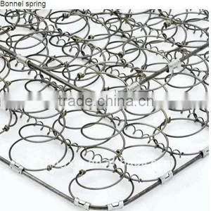 Roll Packed Pocket Spring thumbnail-1
