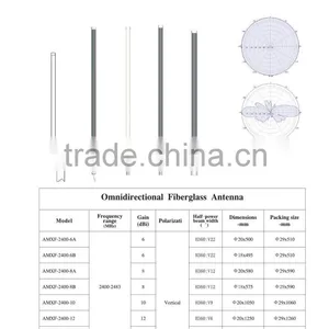 7dbi 2400 - 2483 MHz Omnidirectional Fiberglass Antenna Mast Wireless Network Antenna Wifi Wireless Antenna thumbnail-4