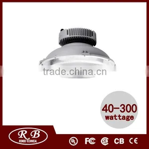 2016 New Design 1000w Square Solar Light Led With CE Certificate thumbnail-1