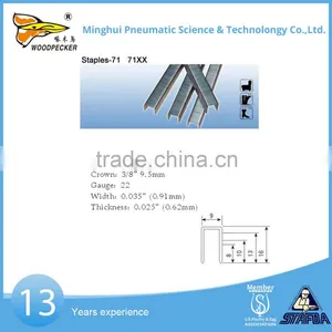 Industrial Staple 71 Series thumbnail-1