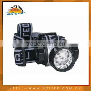 Hot Wholesale Super Bright Waterproof Led Head Light thumbnail-5