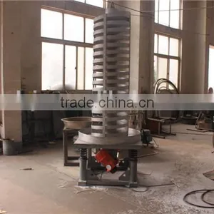 Vertical Vibrating Screw Feeder Equipment for Building Materials Industry thumbnail-5