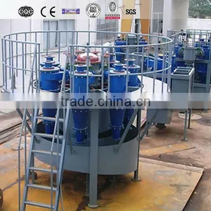 High Quality Hydrocyclone in Classifying Equipment thumbnail-1