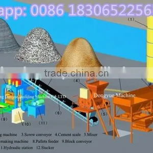 Second Hand Automatic Cement Block Moulding Machine Offer thumbnail-6
